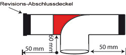 Umlenkstück Nippelgröße verzinkt