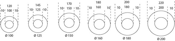 Masse_ISOflexa® flexibles Rohr, Stärke 20 mm