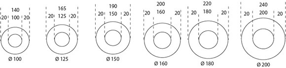 Masse_ISOflexa® flexibles Rohr, Stärke 20 mm