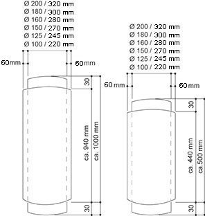 ISOflexa® Eco Hochleistungsschalldämpfer Maße