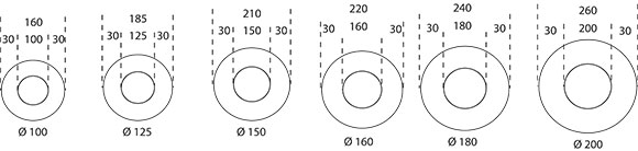 Masse_Turboflexa® flexibles Rohr, Stärke 30 mm