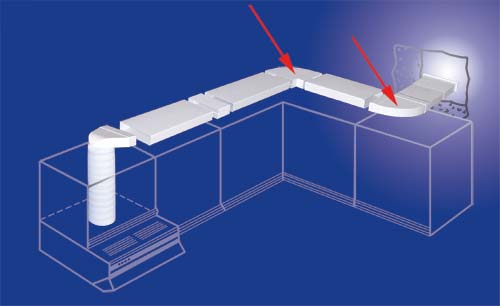 Verlegebesipiel Flachkanal 100, ISOflexa® Rohr mit Bogen waagerecht 90°