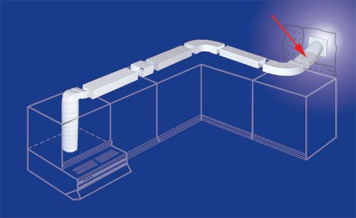 Verlegebesipiel Flachkanal 100, ISOflexa® Rohr mit Übergangsstück flach auf rund
